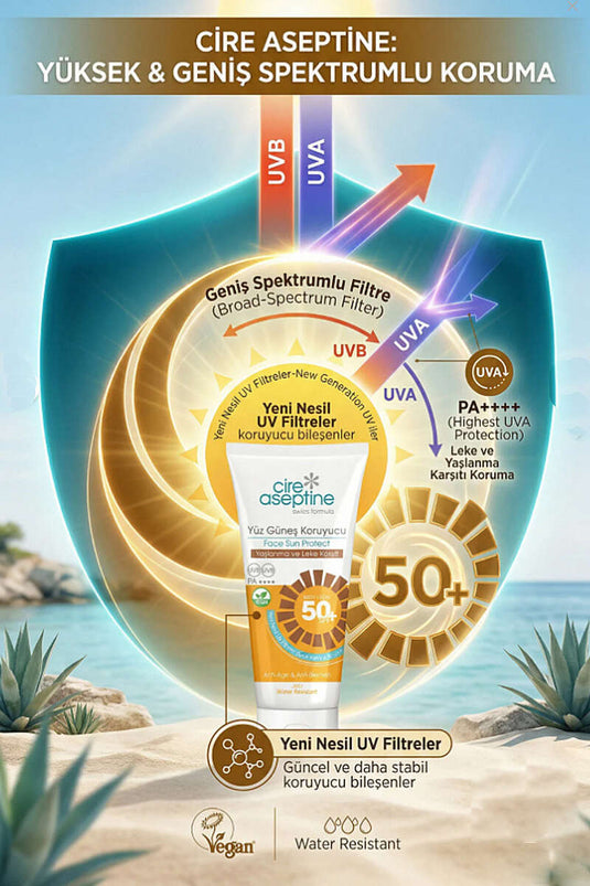 كريم سير أسبتين للوجه واقي من الشمس SPF50 مضاد للبقع 50 مل