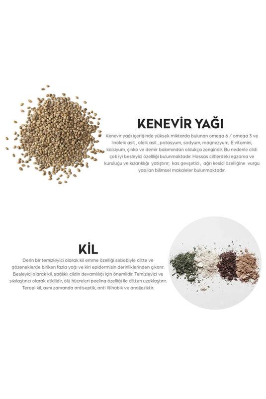 Dermokil Clay Mask - Intensive Care with Clay & Hemp Seed Oil - 35 ml