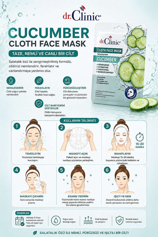 Dr. Clinic Masque En Papier Concombre