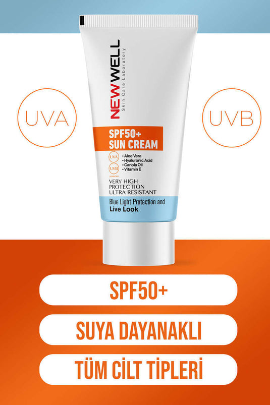 Nuevo Protector Solar Well SPF 50+ De Alta Protección