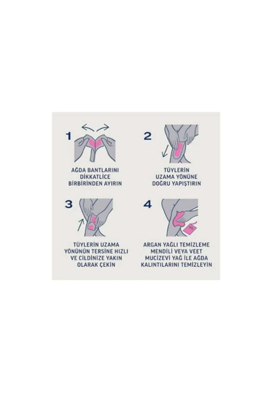 فيت بروفيشنال، عبوة من 12 شريحة شمع للبشرة الحساسة