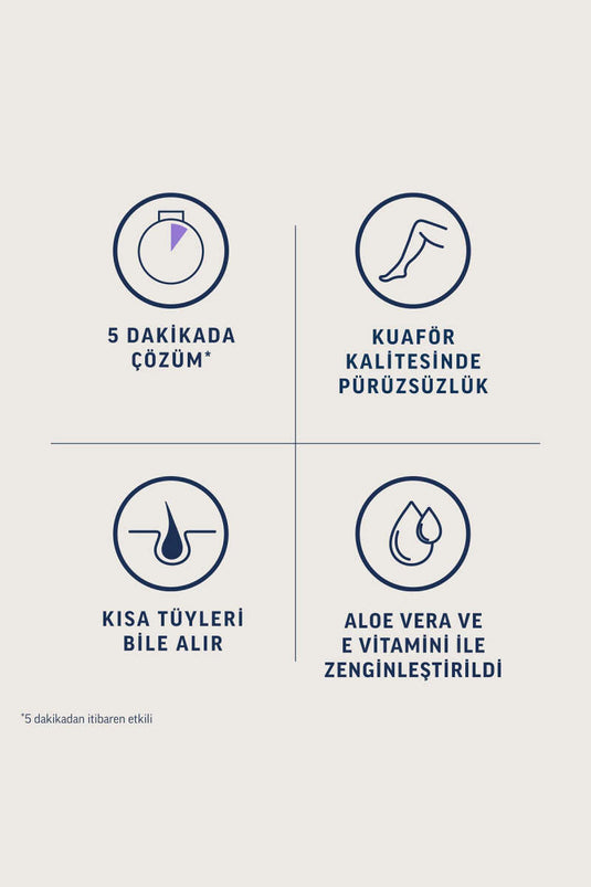 Veet Professional Tüy Dökücü Sprey Krem 150 ml